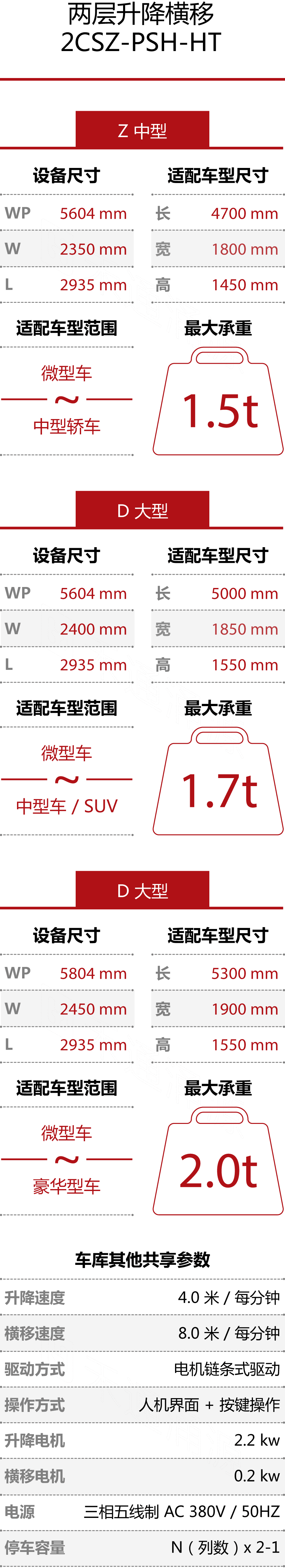htw_玉兔-两层升降S-技术参数