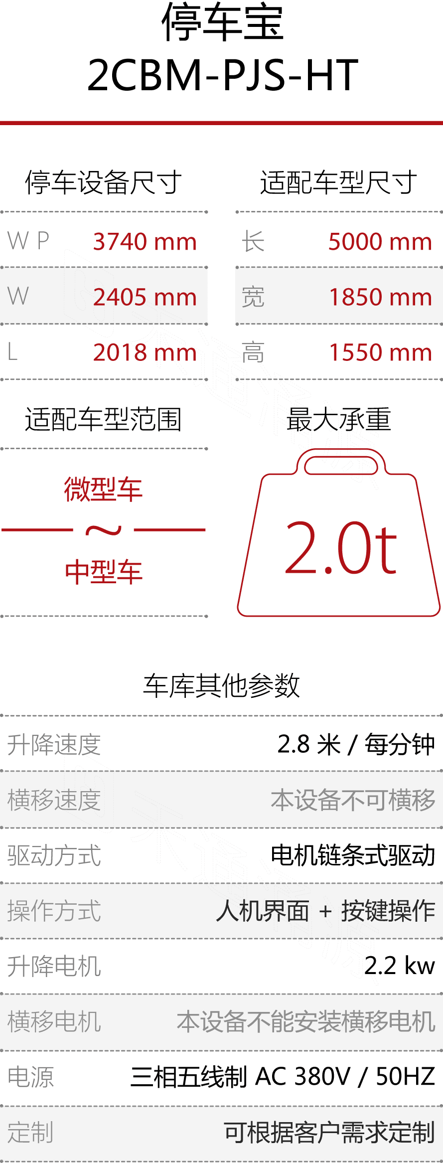 htw_灵兔-停车宝-设备参数S