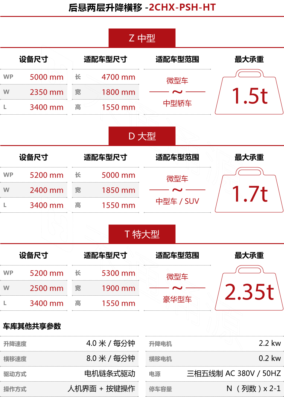 htw_玉兔-后悬二层升降L-技术参数