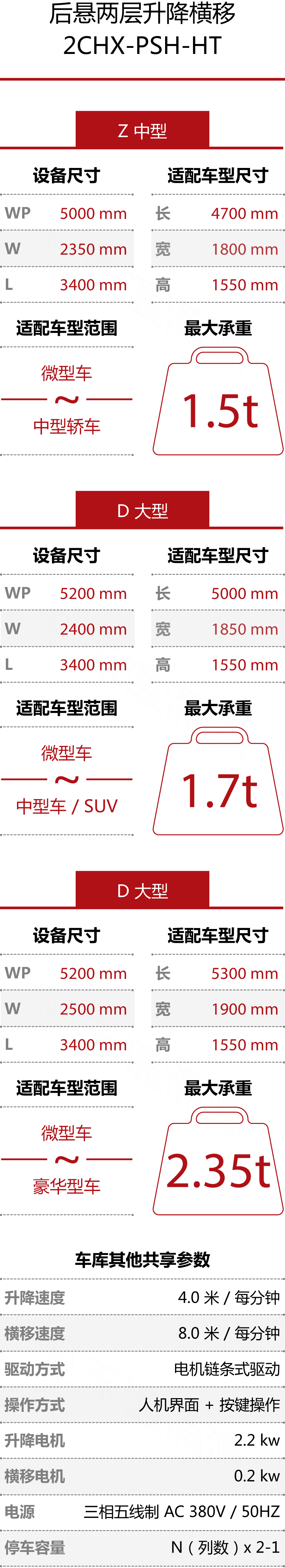 htw_玉兔-后悬二层升降S-技术参数