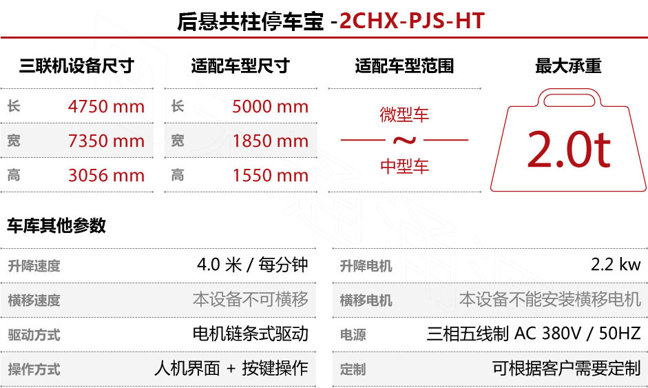 htw_灵兔-后悬共柱停车宝L-技术参数