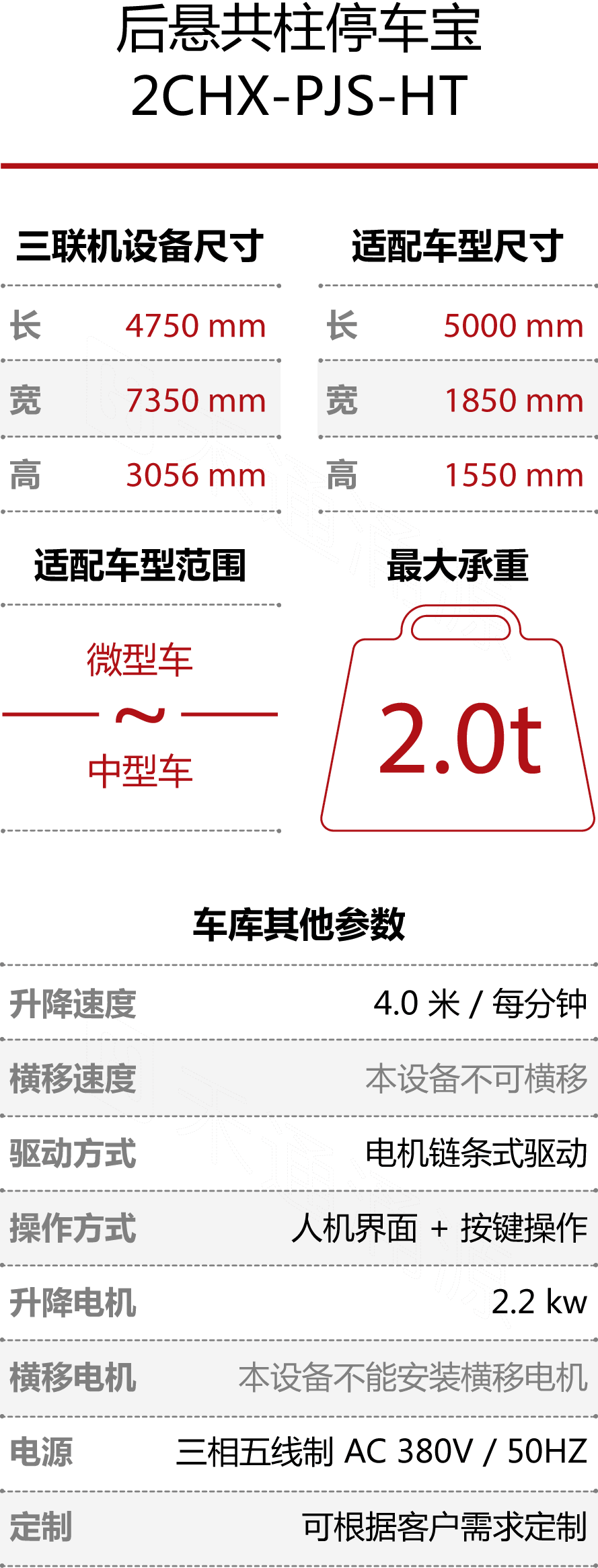 htw_灵兔-后悬共柱停车宝S-技术参数