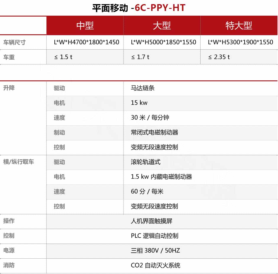 htw_卯兔-平面移动L-技术参数