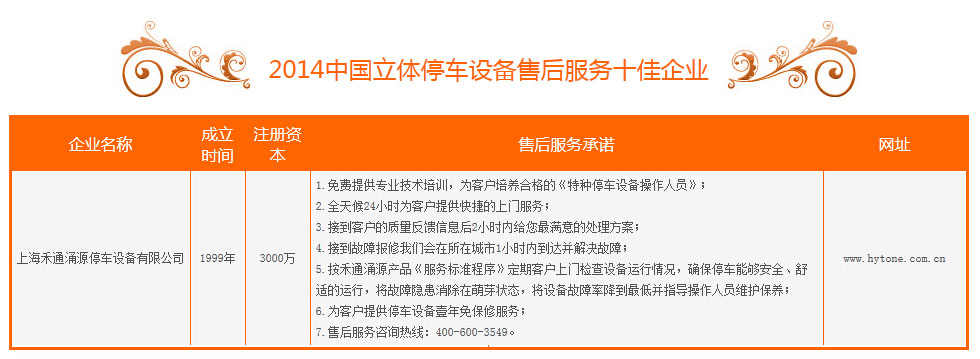 2014中国立体停车设备售后服务十佳企业