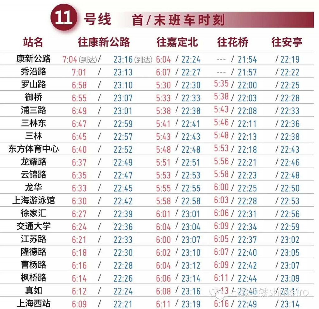 11号线首未班车时刻