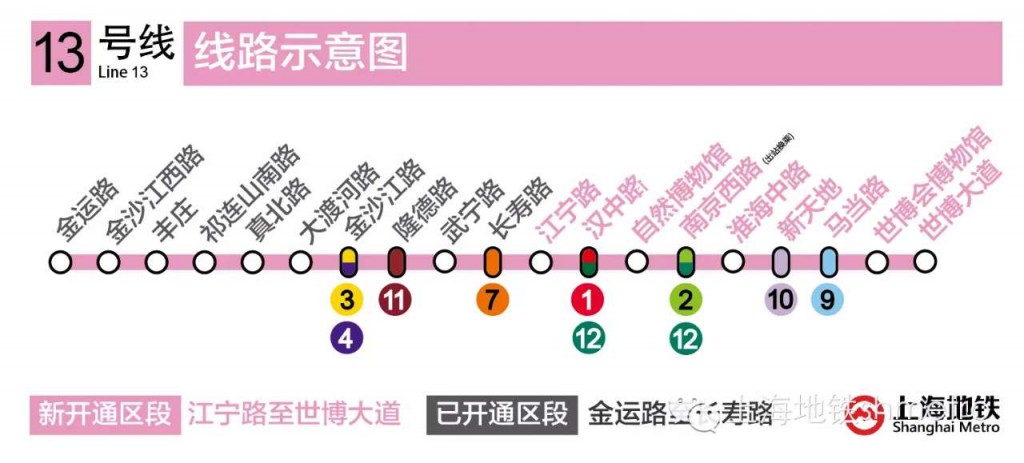 13号线示意图