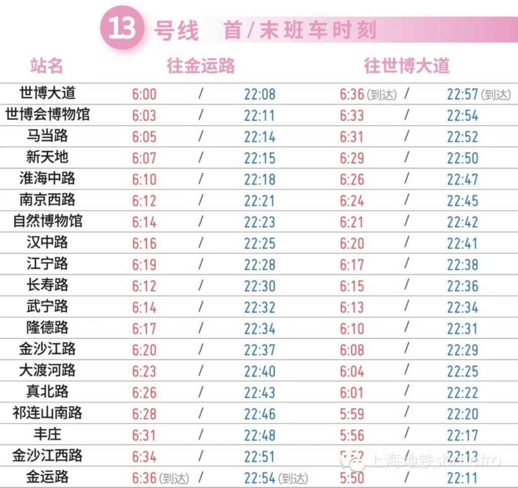 13号线首未班车时刻