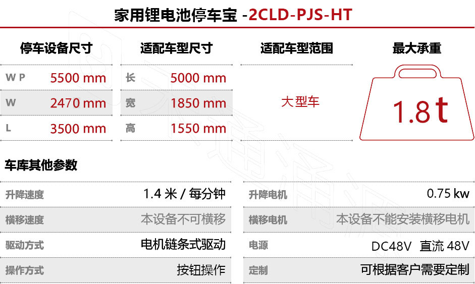 灵兔－家用锂电池停车宝-设备参数L