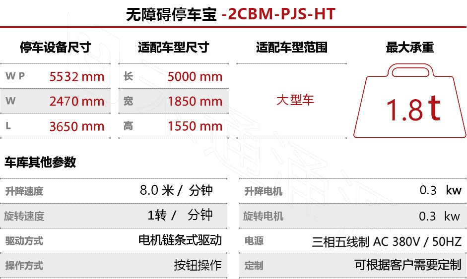 htw_灵兔-停车宝-设备参数L