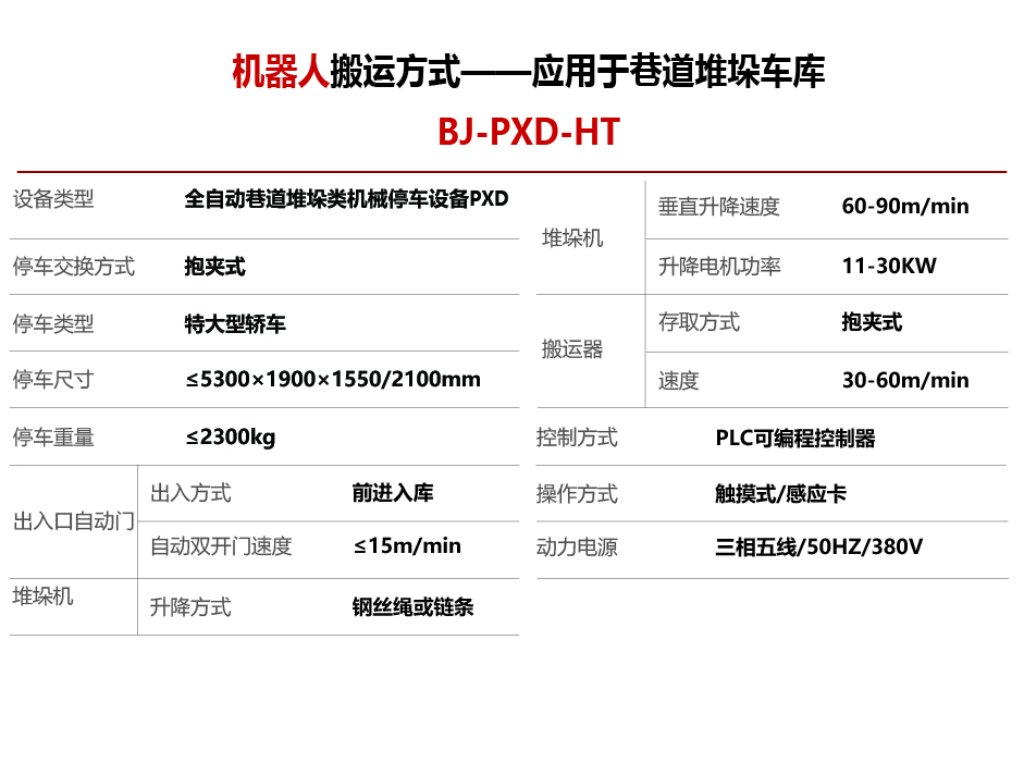 智能停车设备-机器人搬运方式巷道堆垛设备参数-01