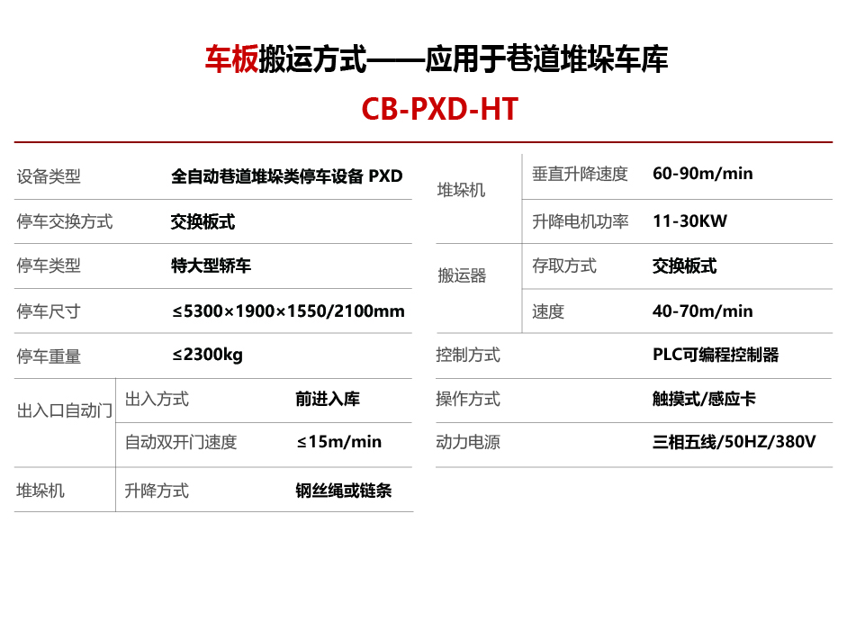 智能停车设备-车板搬运方式巷道堆垛设备参数-01