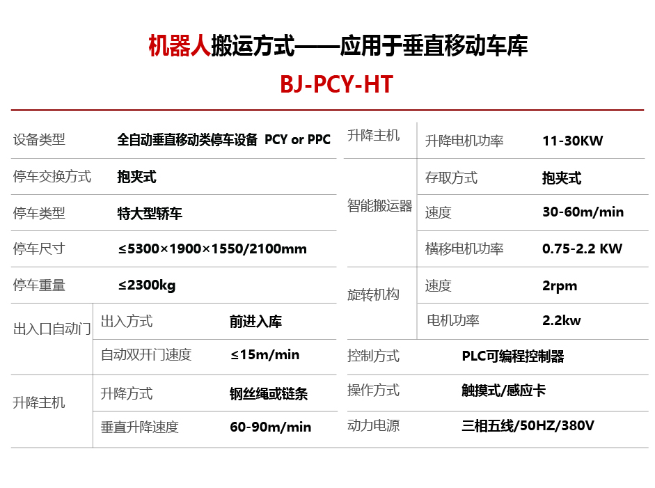 智能停车设备-机器人搬运方式垂直移动设备参数-01