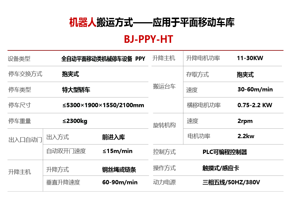 智能停车设备-机器人搬运方式平面移动设备参数-01