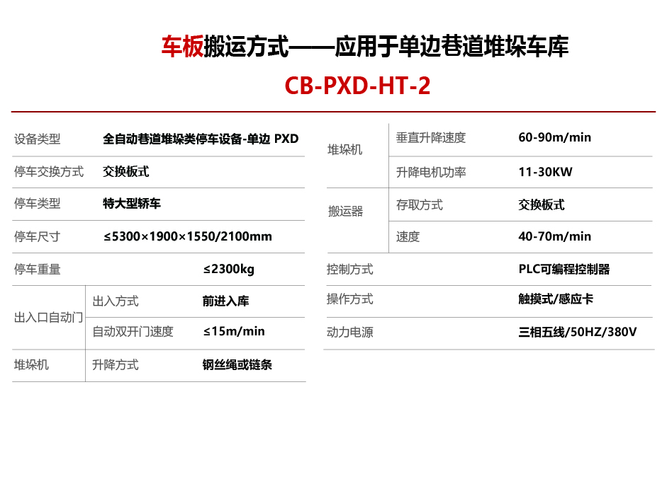 智能停车设备-车板搬运方式单边巷道堆垛设备参数-01