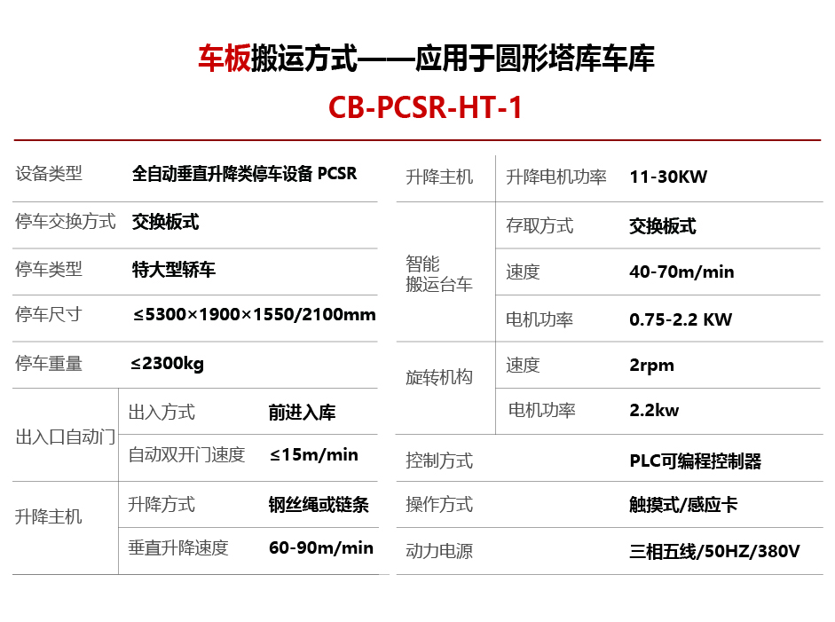 智能停车设备-车板搬运方式圆形塔库设备参数-01