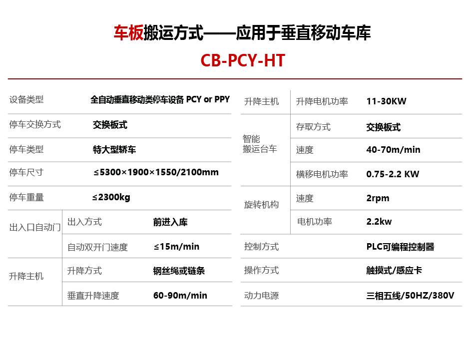 智能停车设备-车板搬运方式垂直移动设备参数-01